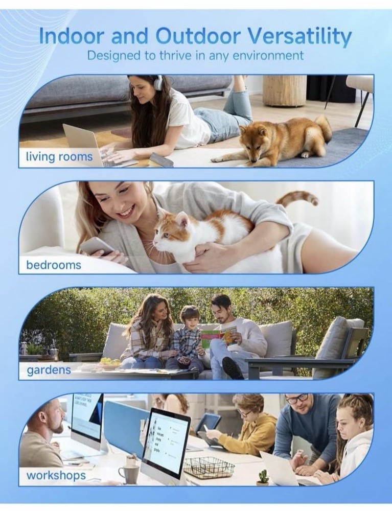 WiFi Extender Supports