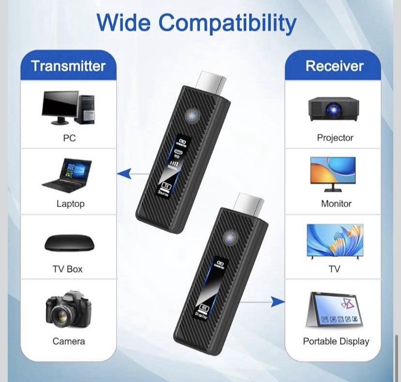 Wireless HDMI Transmitter and Receiver
