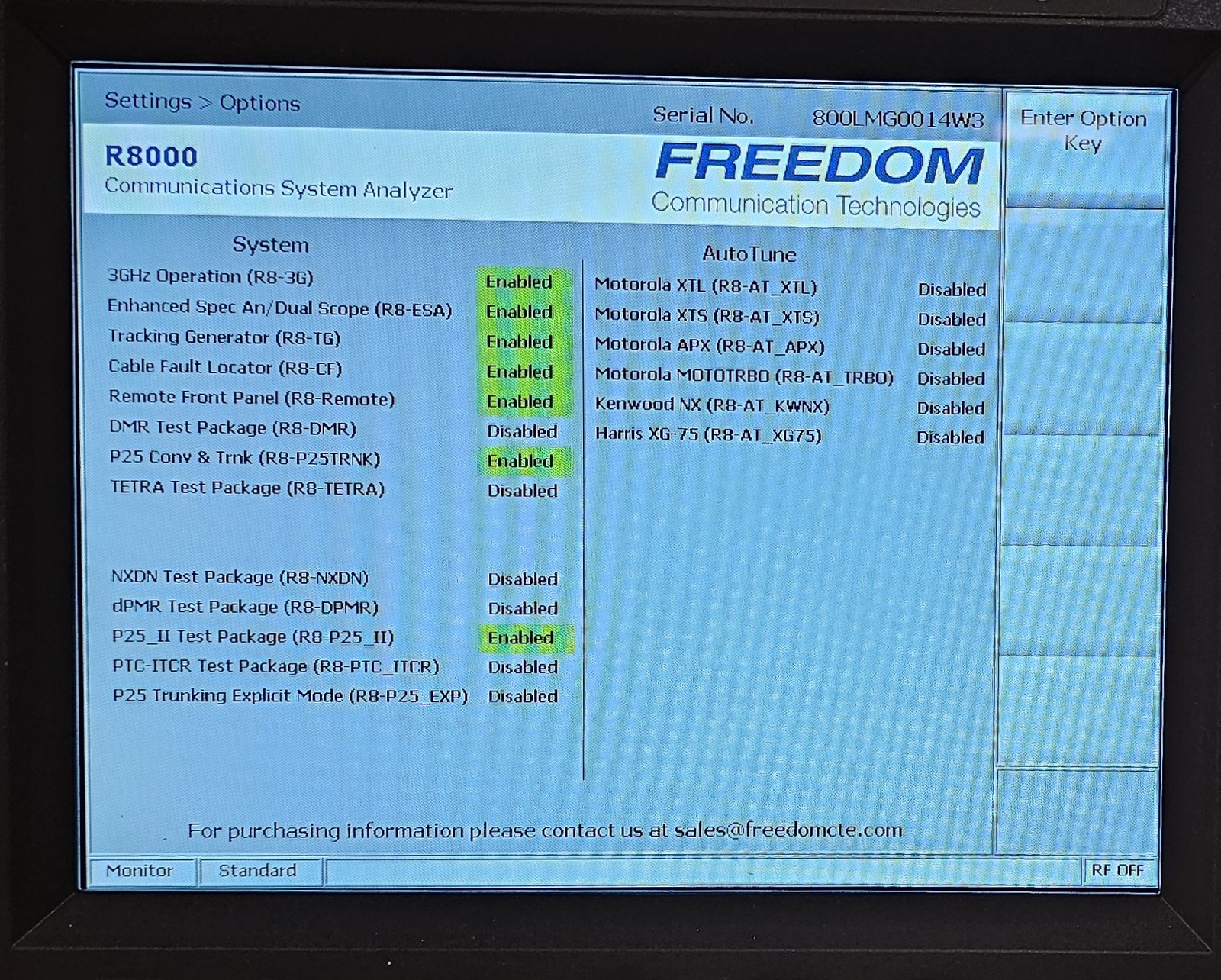 Astronics General Dynamics Freedom R8000 Communications Service Monitor