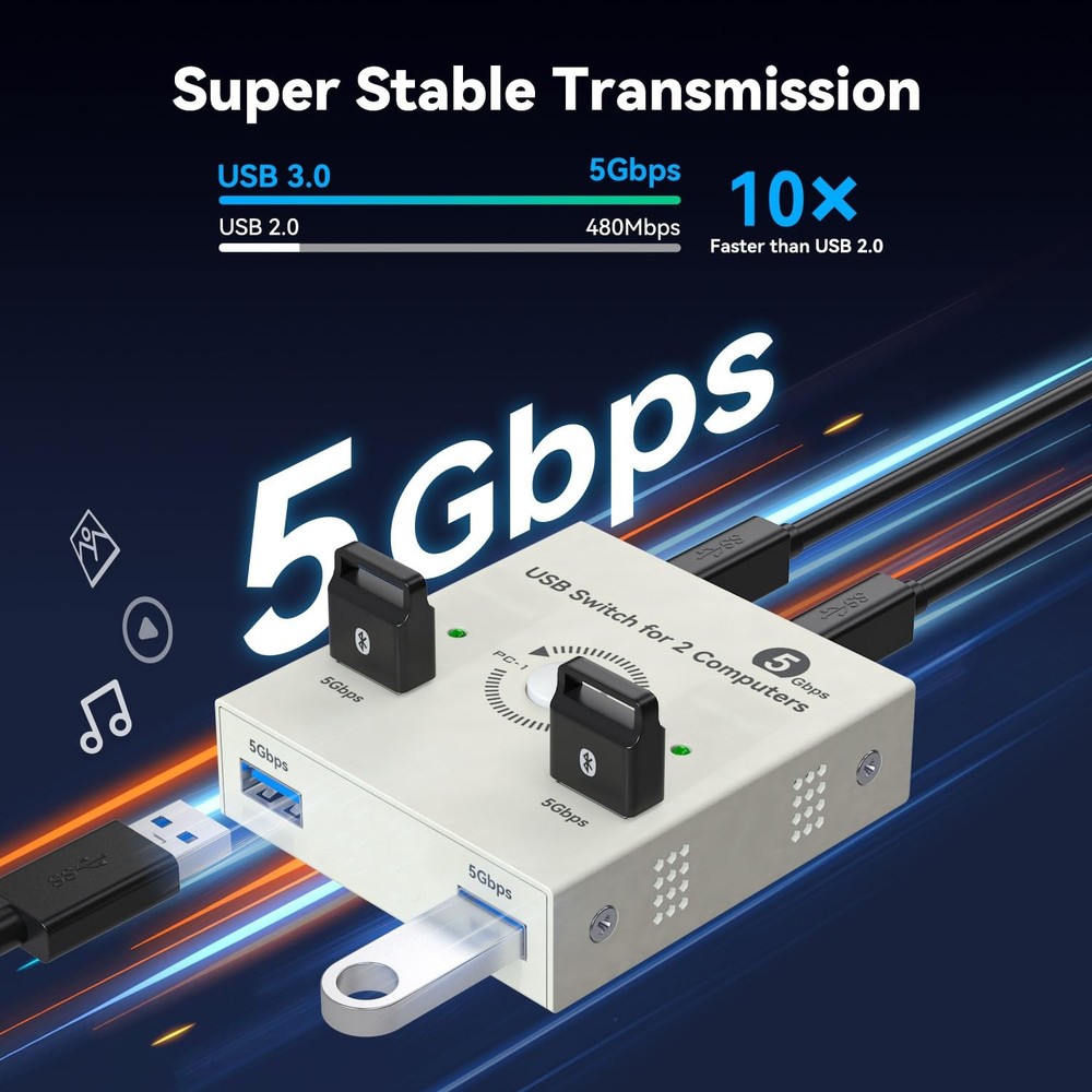 USB 3.0 Switch 2 Computers Share 4 Ports KVM Selector Hub for Mouse Printer