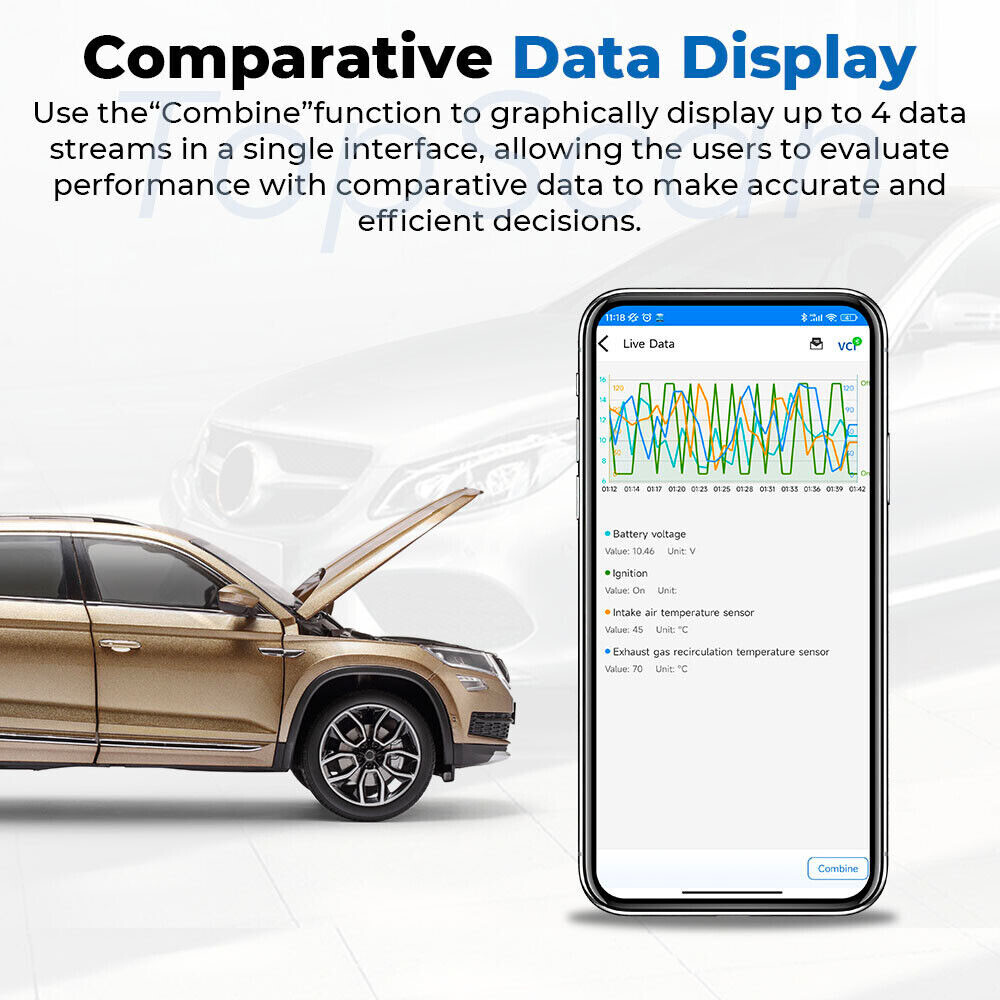 TOPDON Professional Car Dongle OBD2 Scanner Bidirectional Diagnostic Key Coding