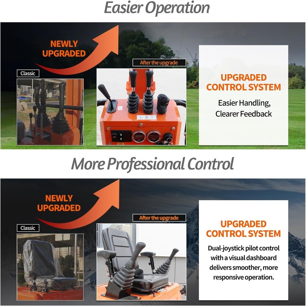 1.2 Ton Mini Excavator +2 Attachment B&S Engine & Pilot Control System EPA