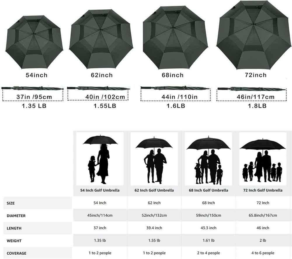 Versatile 62 Inch Waterproof Golf Umbrella - Automatic Open & Durable Design