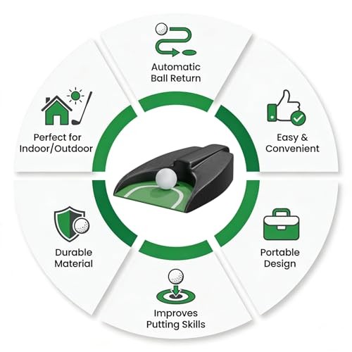 Golf Ball Returner with 2 Bonus Golf Balls - Auto Return Practice Device for