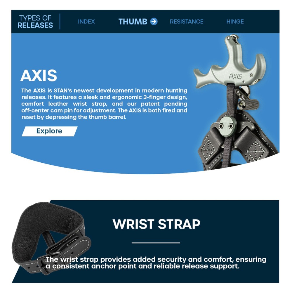 STANISLAWSKI Axis Thumb Sage Release (8469)
