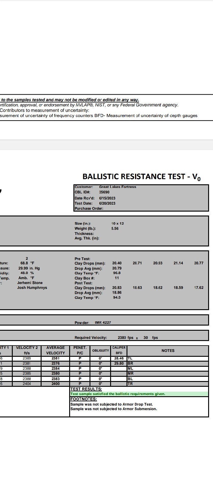 NIJ Level 3+ 10"X12" Stand-Alone Ceramic tactical Armor Plate, Multi-shot