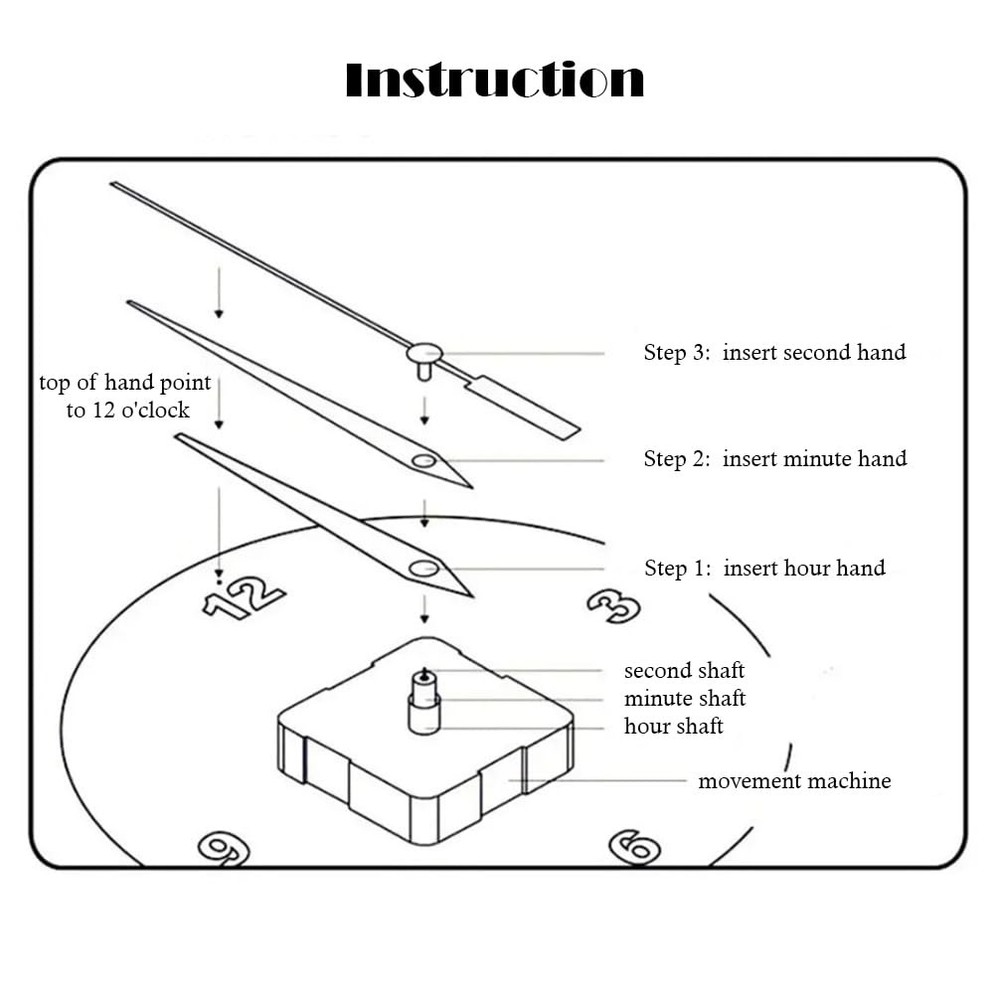 2-1/2â€™â€™ (65mm) Classic Clock Craft Quartz Movement Inserts Replacement Si...