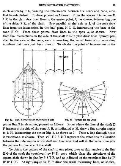 Sheet Metal Work Tinsmithing Pattern Drafting Cutting Shop Library CD DVD V72