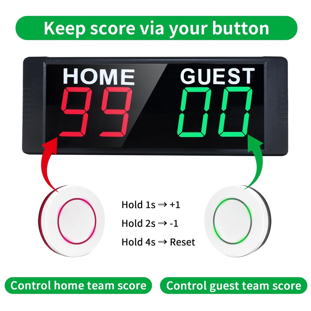 YZ Portable Electronic Scoreboard with 2 Button Control, red and green