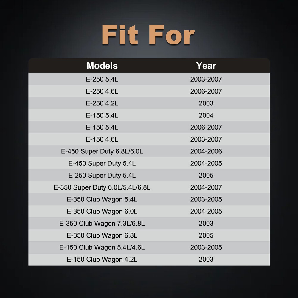 Left Side Hinged Door Latch Release Cable for 2003-2014 Ford E150 E250 E350 Van
