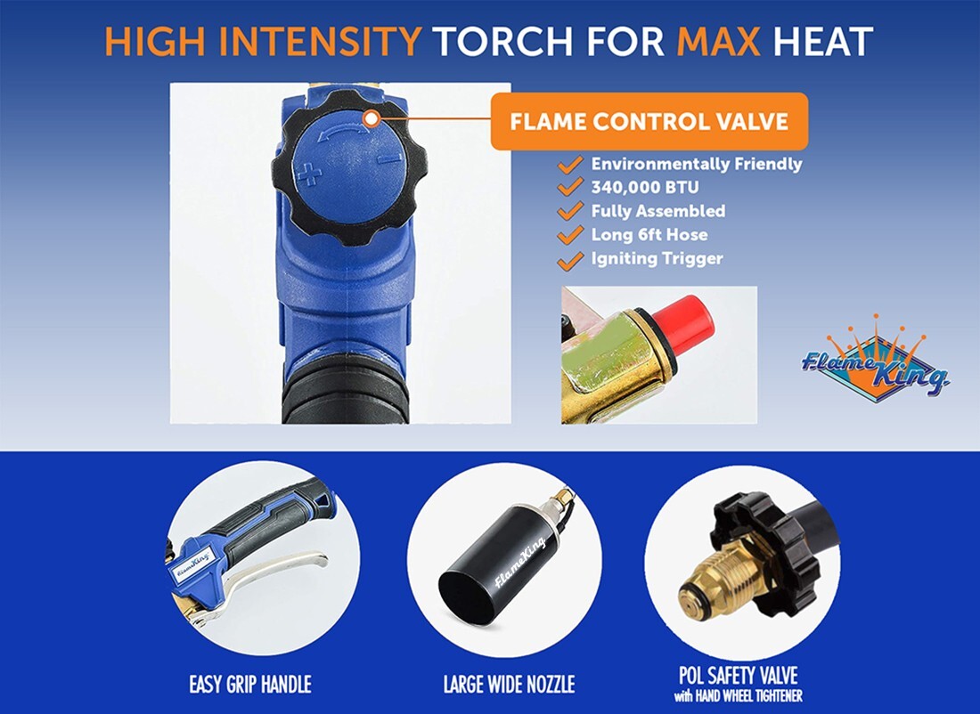 340,000 BTU Propane Torch Self Igniting with Turbo Blast Trigger and Flow Valve