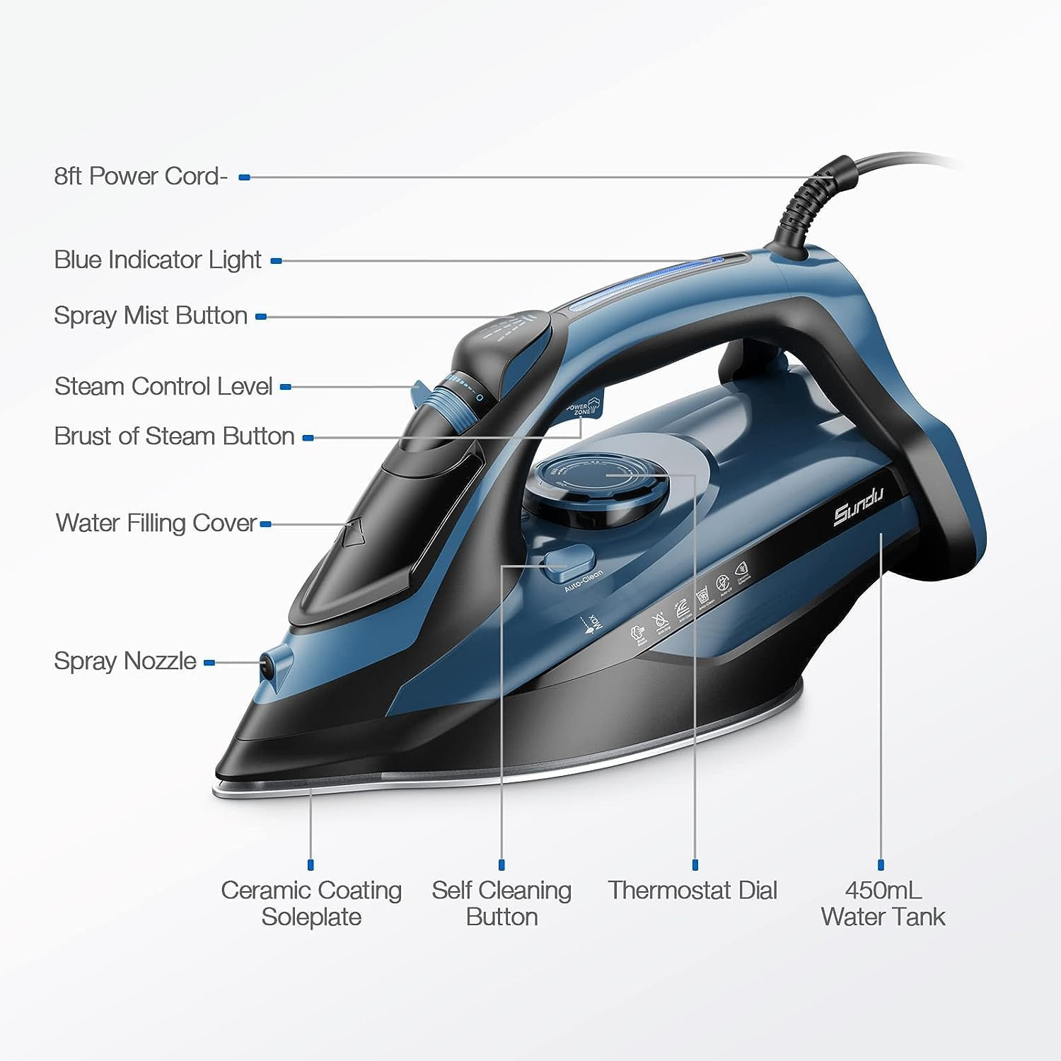 Sundu Steam Iron for Clothes with Rapid Heating Ceramic Coated Soleplate, 1700W