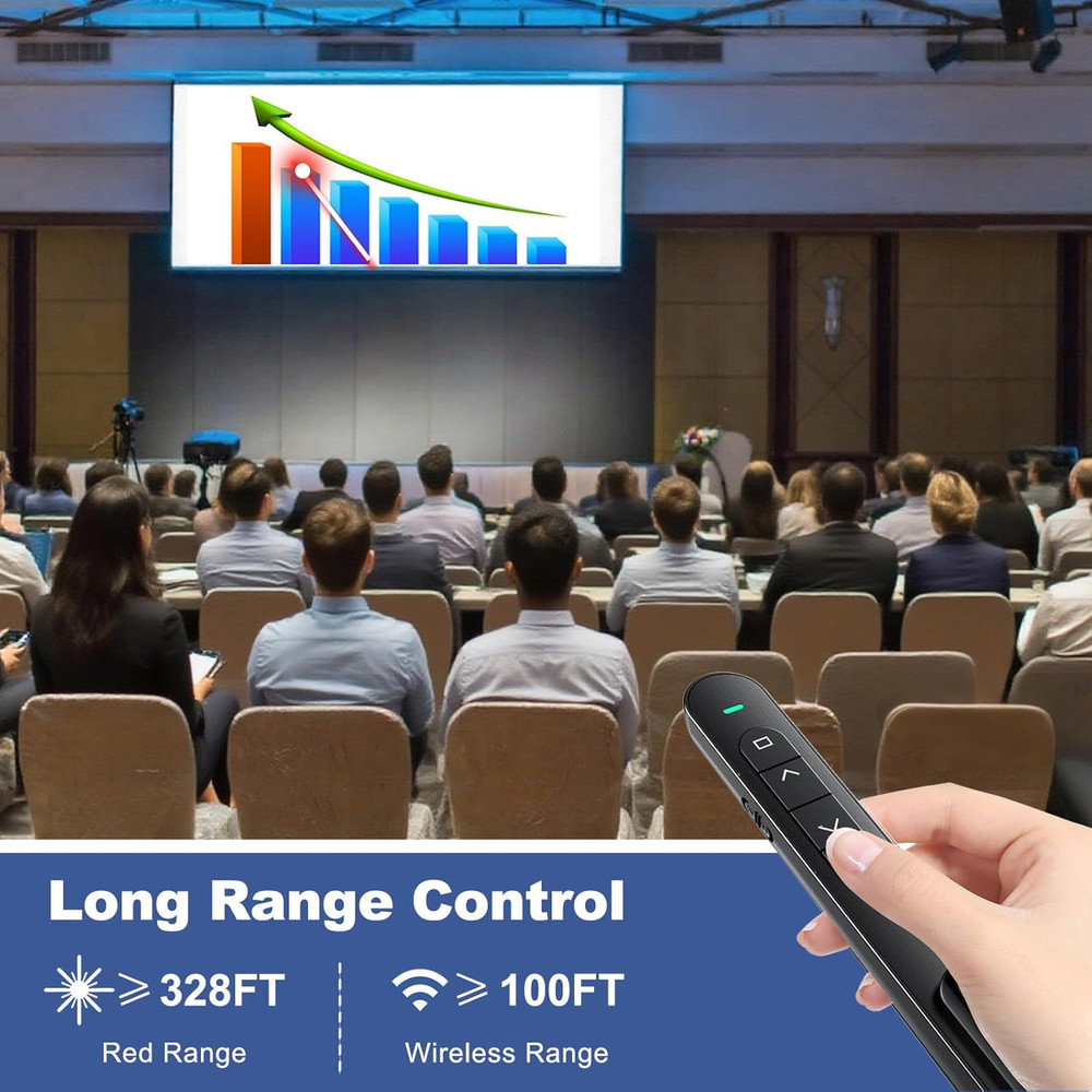 Presentation Clicker for Powerpoint, RF 2.4Ghz USB Wireless Presenter Remote wit
