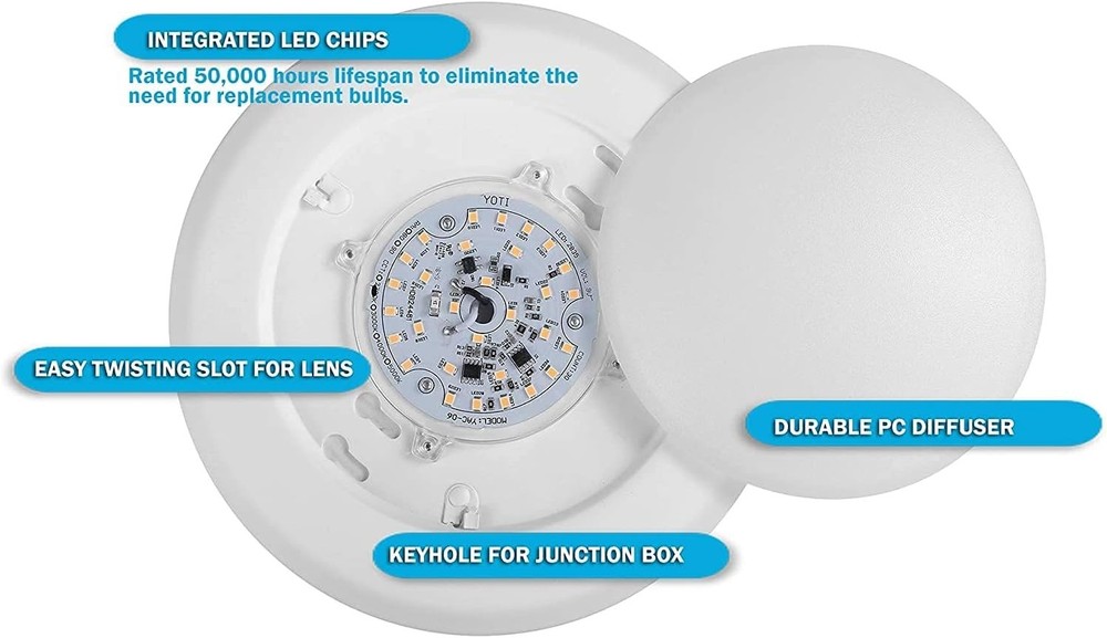 Energy Star Certified Dimmable LED Flush Mount Light - 1100 Lumens Brightness