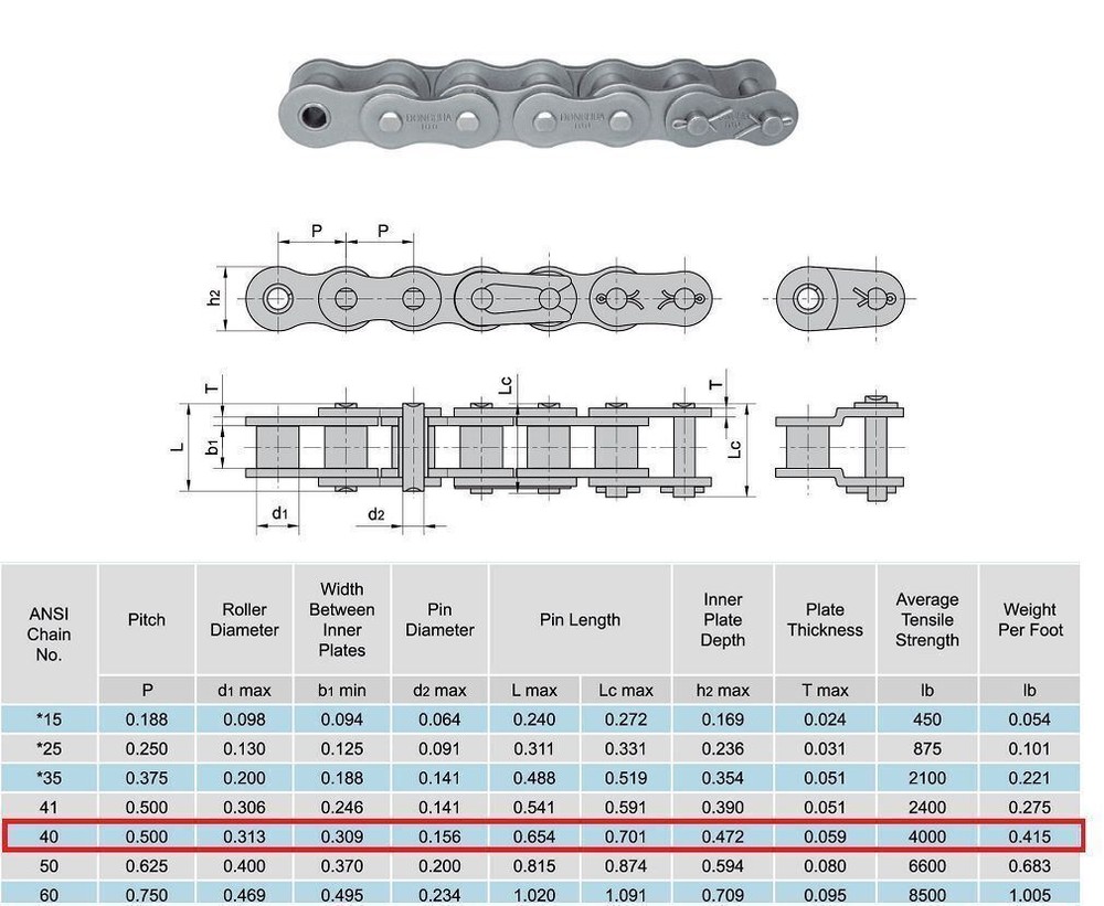 #40 Roller Chain 10 Feet with 2 Connecting Links