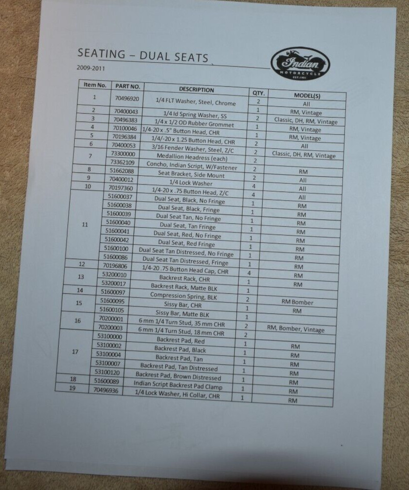 Indian Motorcycle Passenger /Sissybar "Indian "Script Backrest Pad Clamp for Pad