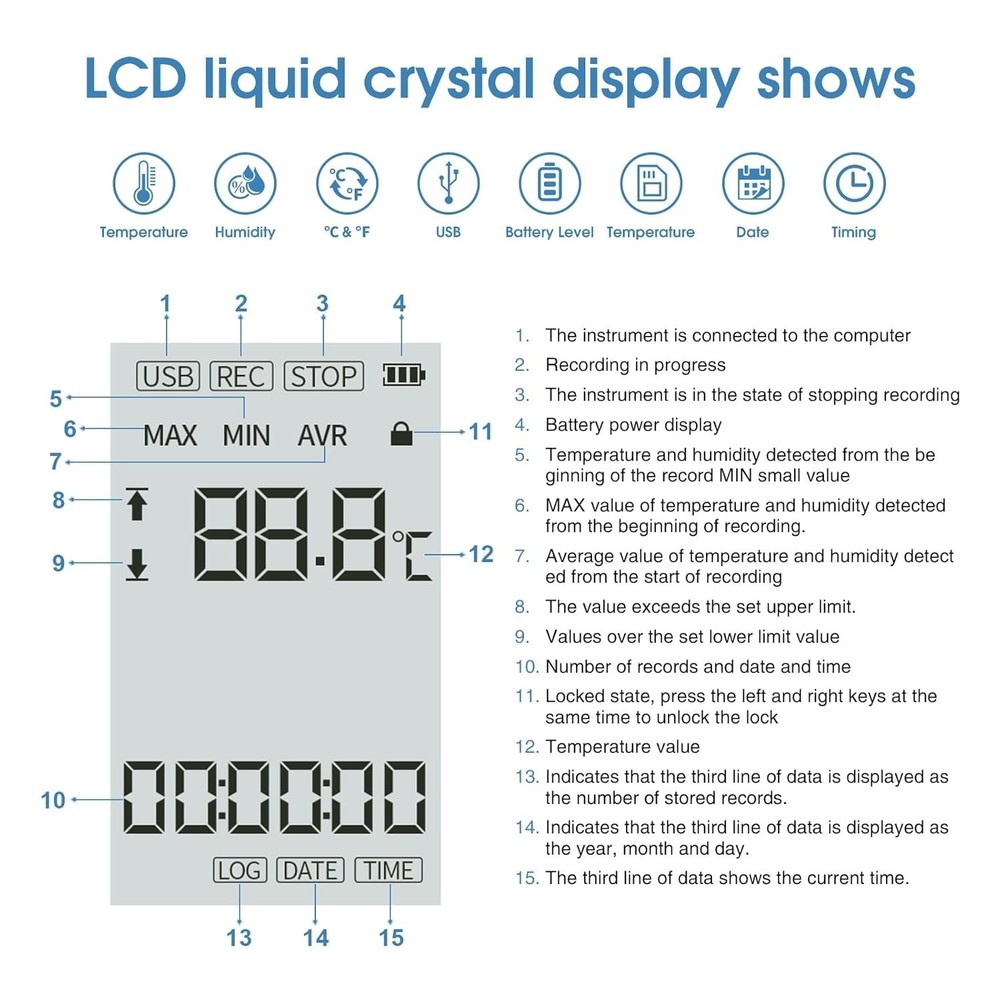 Temperature Data Logger with External Probe, High Accuracy Thermometer Hygromete