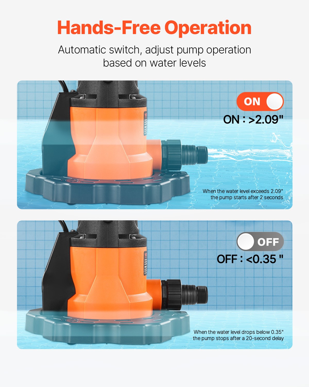 VEVOR Automatic Pool Cover Pump Submersible Swimming 0.66 HP 3200 GPH 25 ft Cord