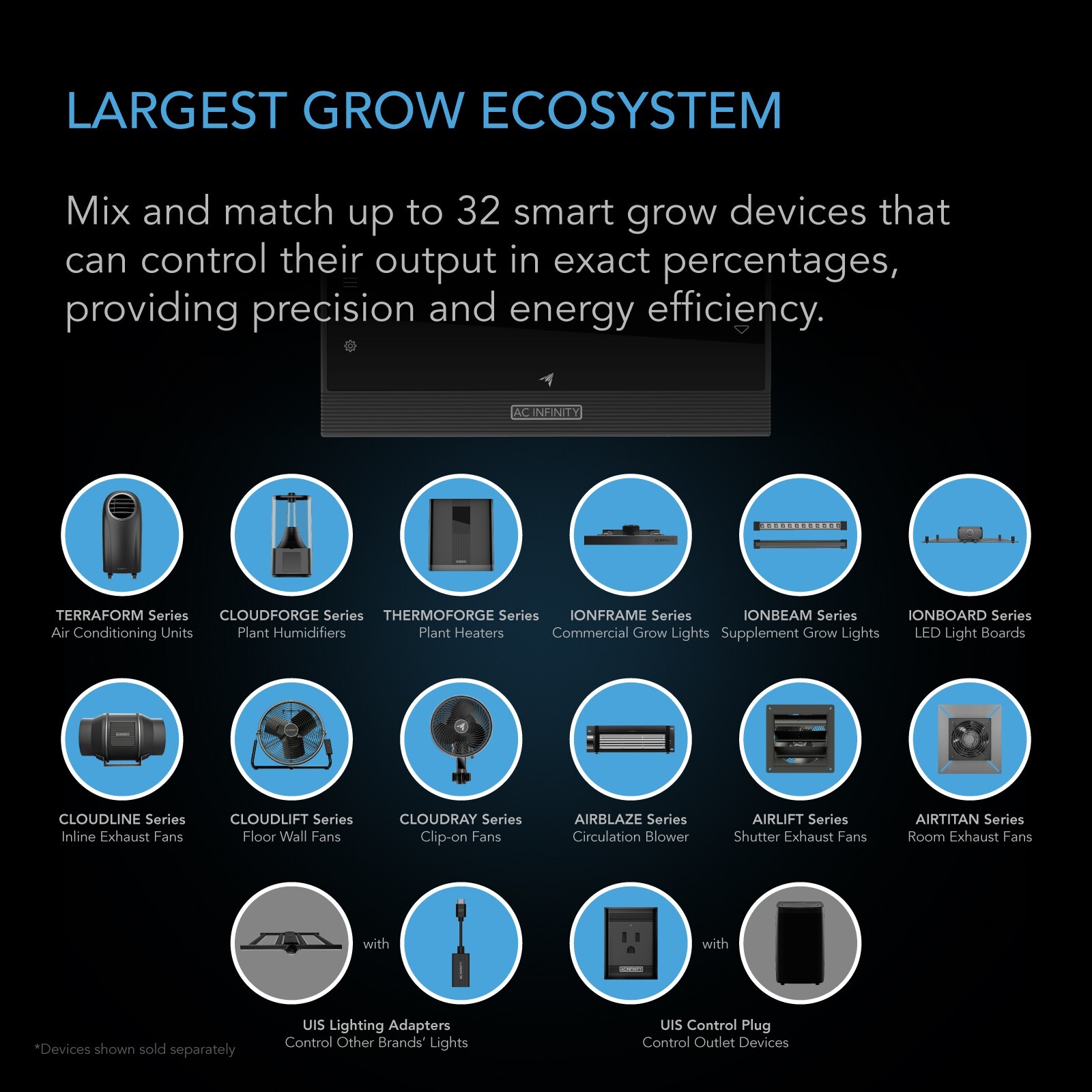 AC Infinity Controller AI+ Environmental Controller Dynamic AI Controls WiFi App