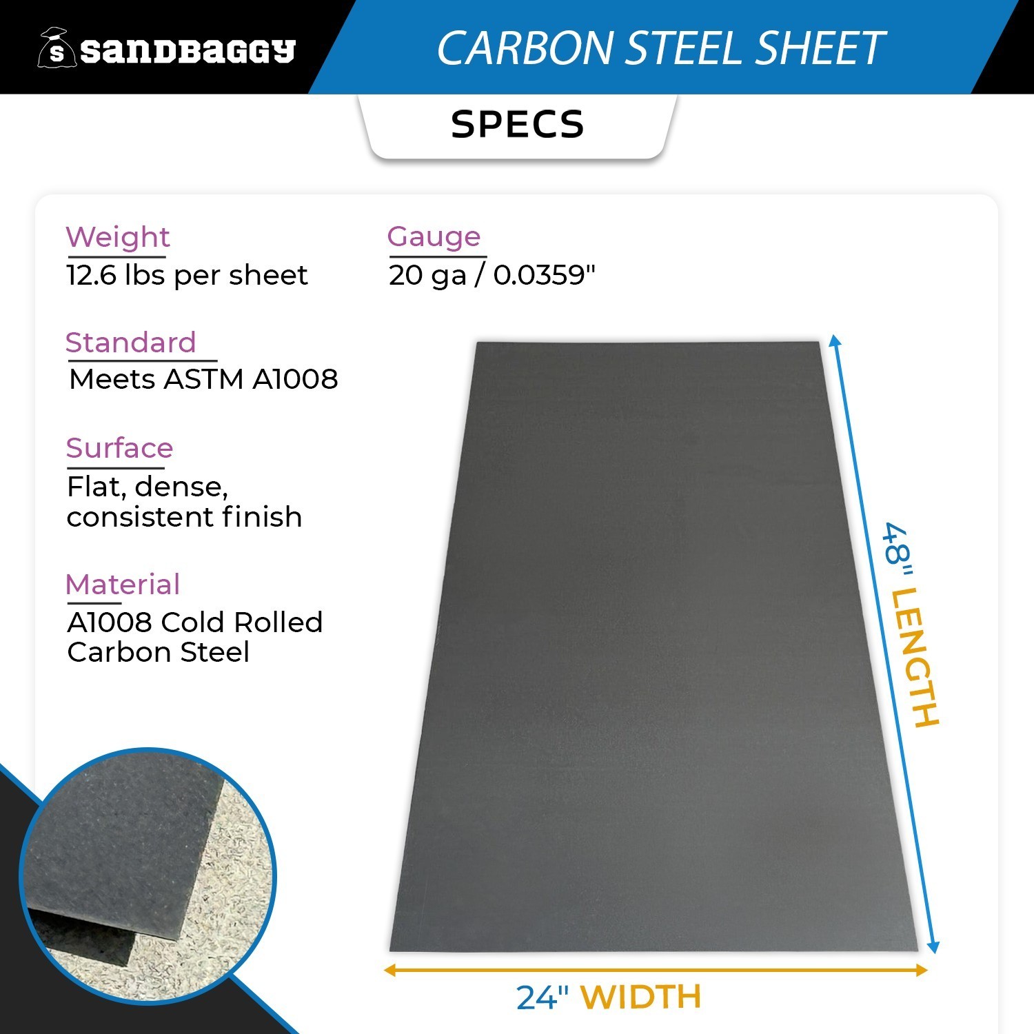 2 ft x 4 ft Cold Rolled Carbon Steel Sheet — 20 Gauge A1008 Plate - Sandbaggy