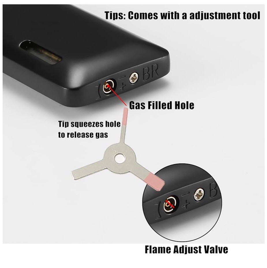 Cutter & Lighter Set,Double Jet Flame,Butane Torch Lighter With Adjustable Flame