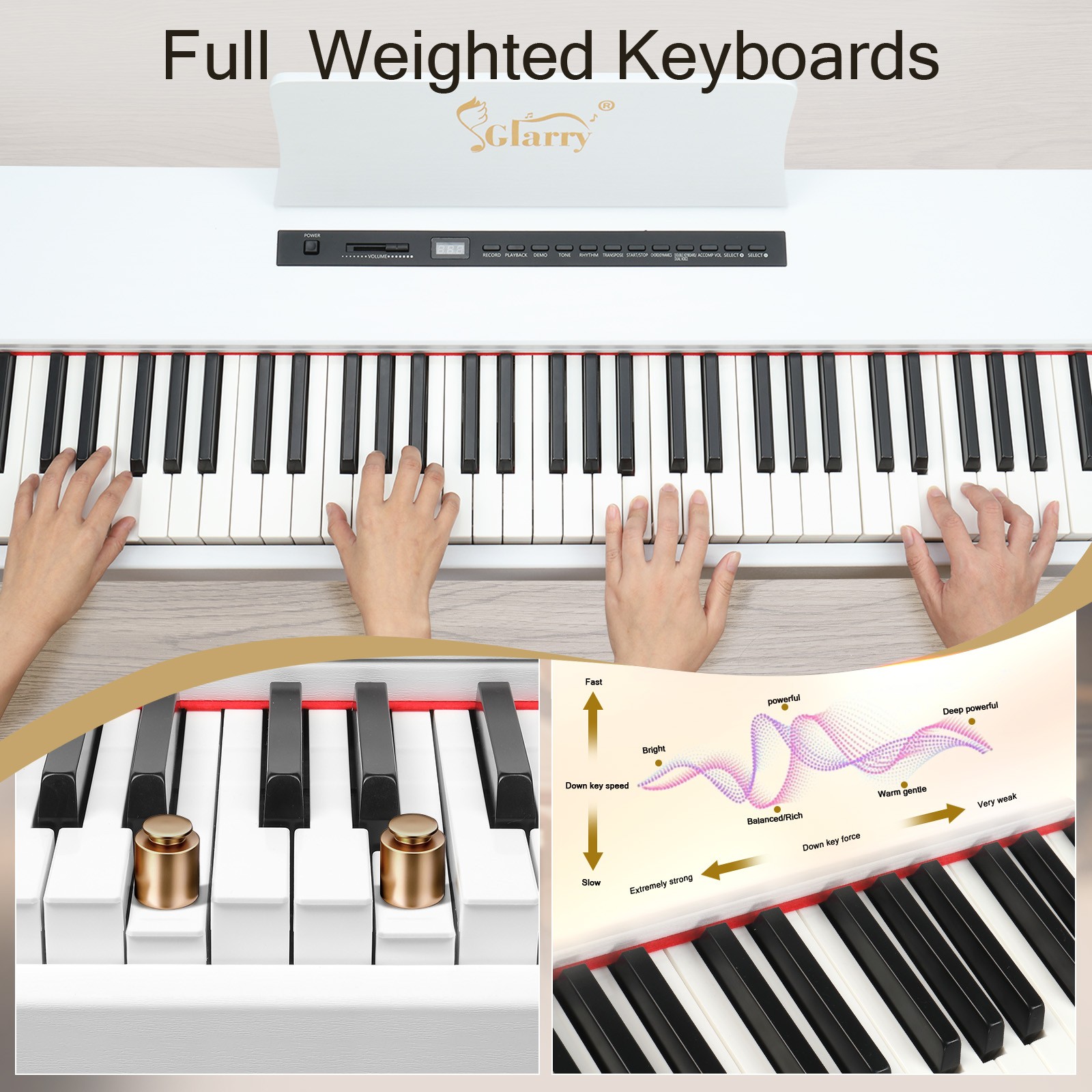 Glarry 88 Keys Full Weighted Hammer Keyboards Electric Piano White