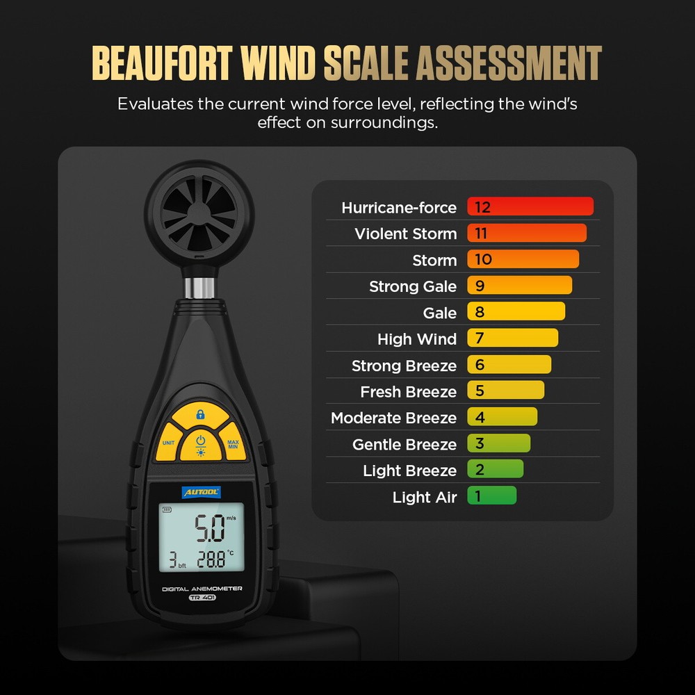 Digital Anemometer Wind Speed Meter 0~30m/s Test Wind BFT Wind Chill Temperature
