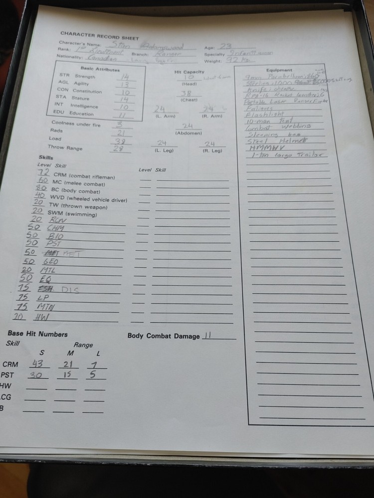 Twilight 2000 Role-Playing Game Bundle GDW 500 *Read Description*