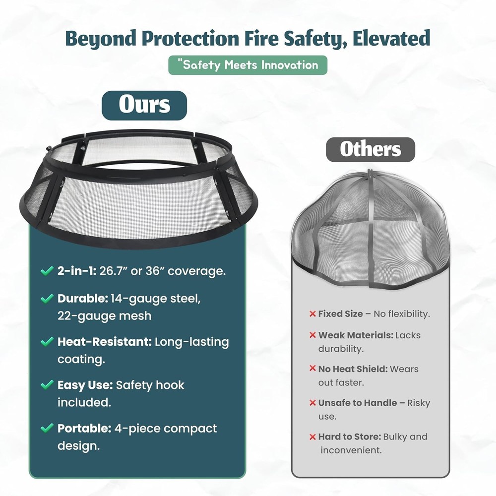 Febtech 40" Round Fire Pit Spark Screen – Heavy-Duty with Lifting Hook
