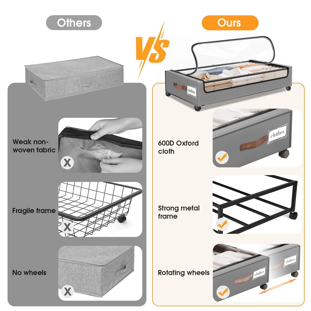 Under Bed Storage with Wheels 2Pack Underbed Storage with Clear Window&Label ...