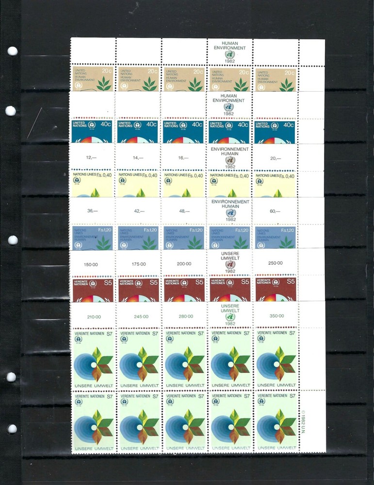 1982 Human Environment MIB's/10 - All Three Offices - MNH (2011)