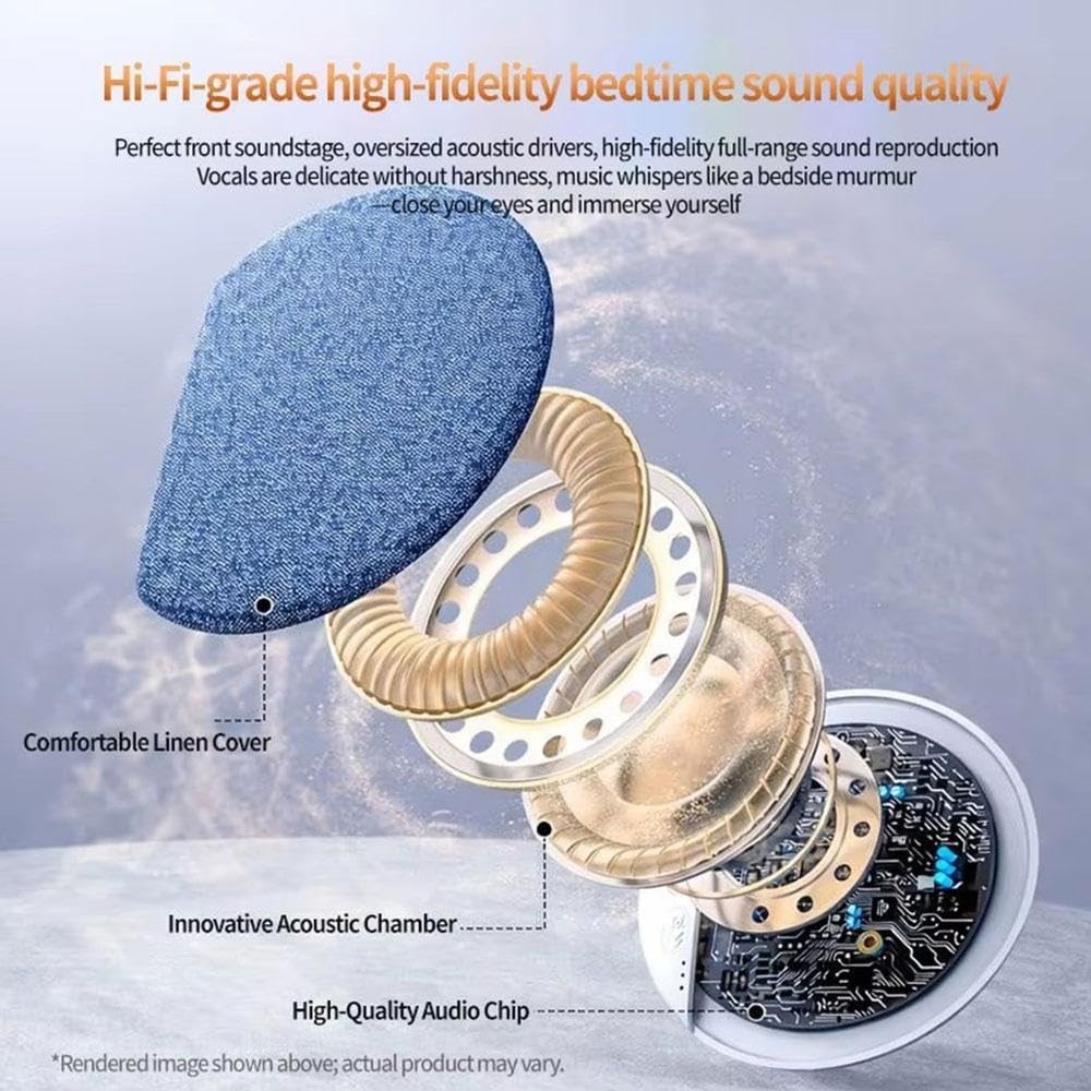 Bluetooth Under Pillow Speaker: Sleep Speaker with White Noise & Timer