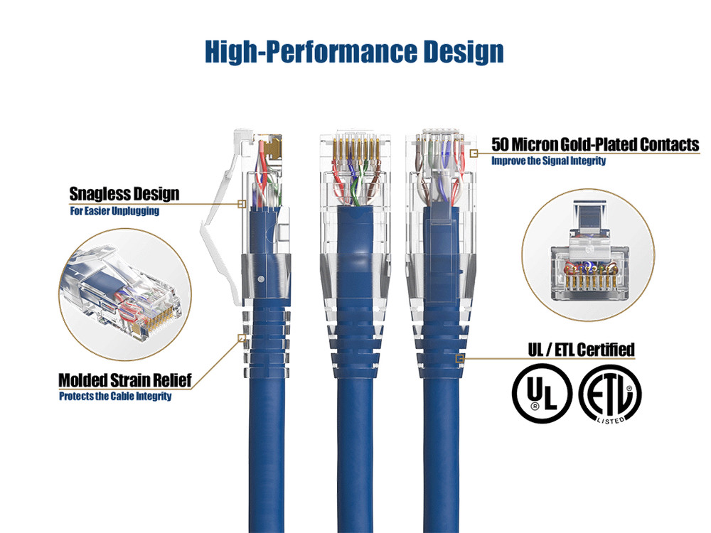 10ft Cat6 Ethernet Patch Cable with Clear Boot, UTP, Pure Bare Copper, Blue