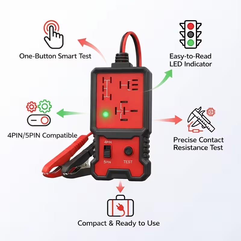 Car Fuse Tester Automotive Fuse Blade Type Light Detection Fuse Tester