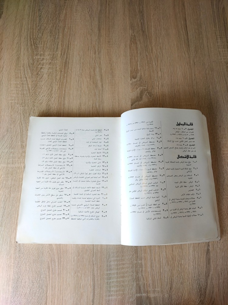 Saudi Arabia Riyadh KSA الرياض التطور الحضري والتخطيط السعودية الخليج المملكة