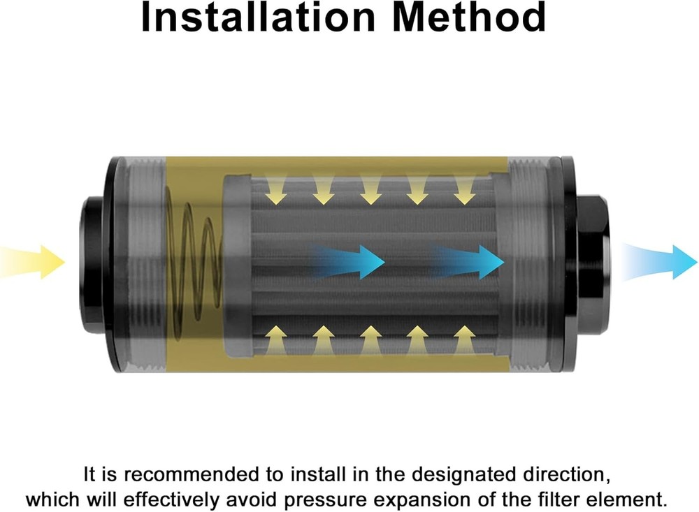 EVIL ENERGY 100 Micron Fuel Filter Element Replacement for 100