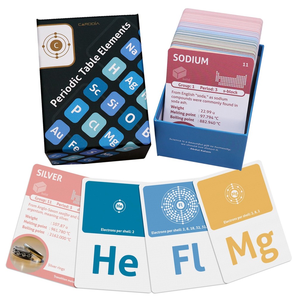 CARDDIA | Periodic Table Educational Flashcards | 118 Elements with Atomic Da...