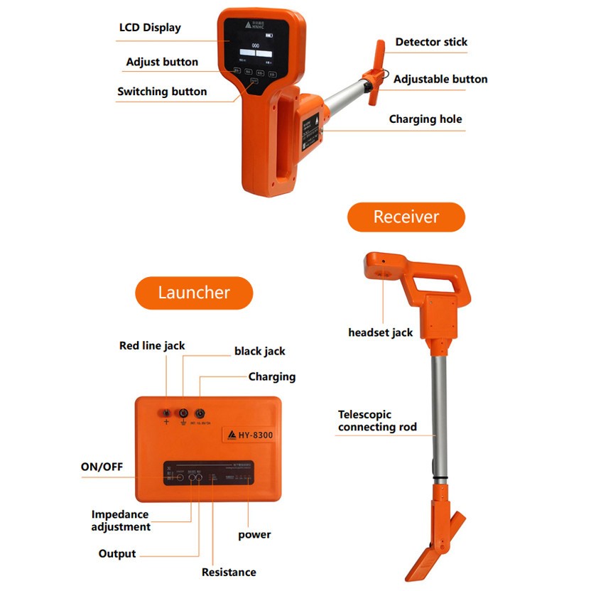 Underground Fiber Optic Cable Locator Cable Tracer Cable Locator Detector