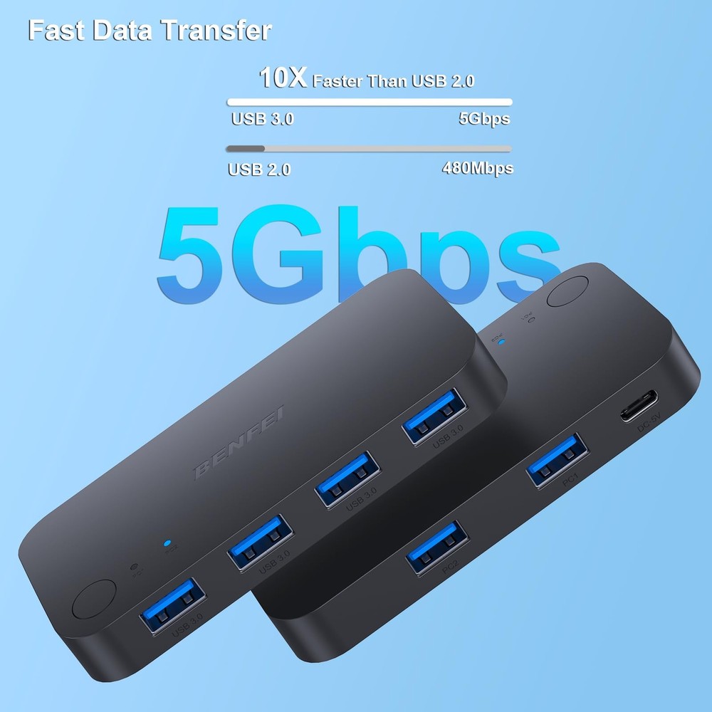 BENFEI USB 3.0 Switch, Switch 2 Computers Share 4 for PC, Black