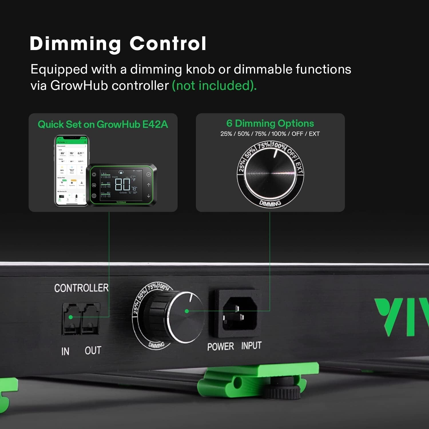 VIVOSUN VSFD4500 LED Grow Light, 450W Removable Dimmable Plant Grow Light