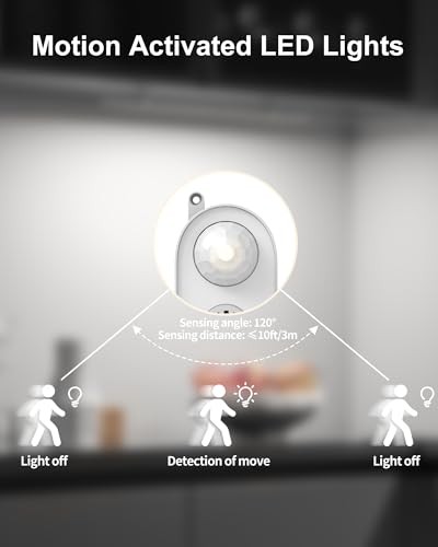 Motion Sensor Dimmable Led Under Cabinet 12Inch-Motion Sensor Cool White