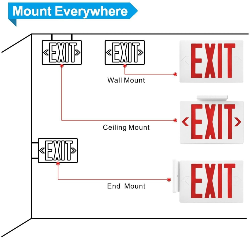2 PC LED RED Exit Sign & Emergency Light Exit Sign Battery Combo for Home UL924