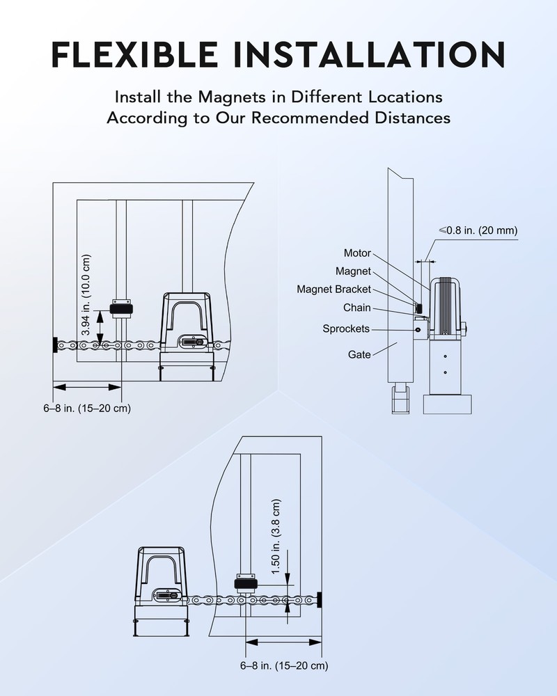 CO-Z 2pc Square Magnetic Limit Switch Set 1300G PC Gate Limit Switch Magnets