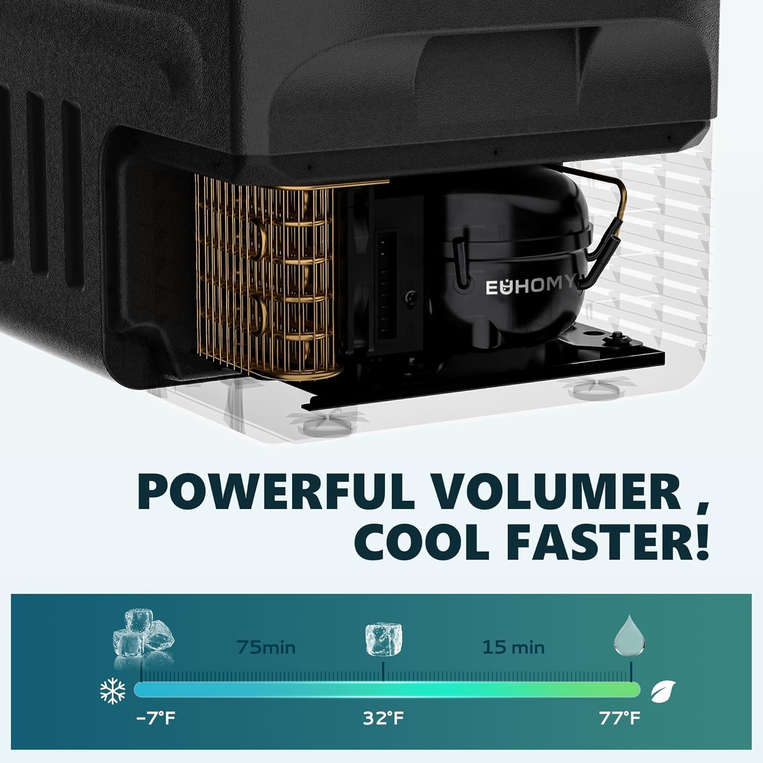 12V Portable Refrigerator Freezer -4℉~68℉ Car Cooler 12/24V DC 110V AC Camping