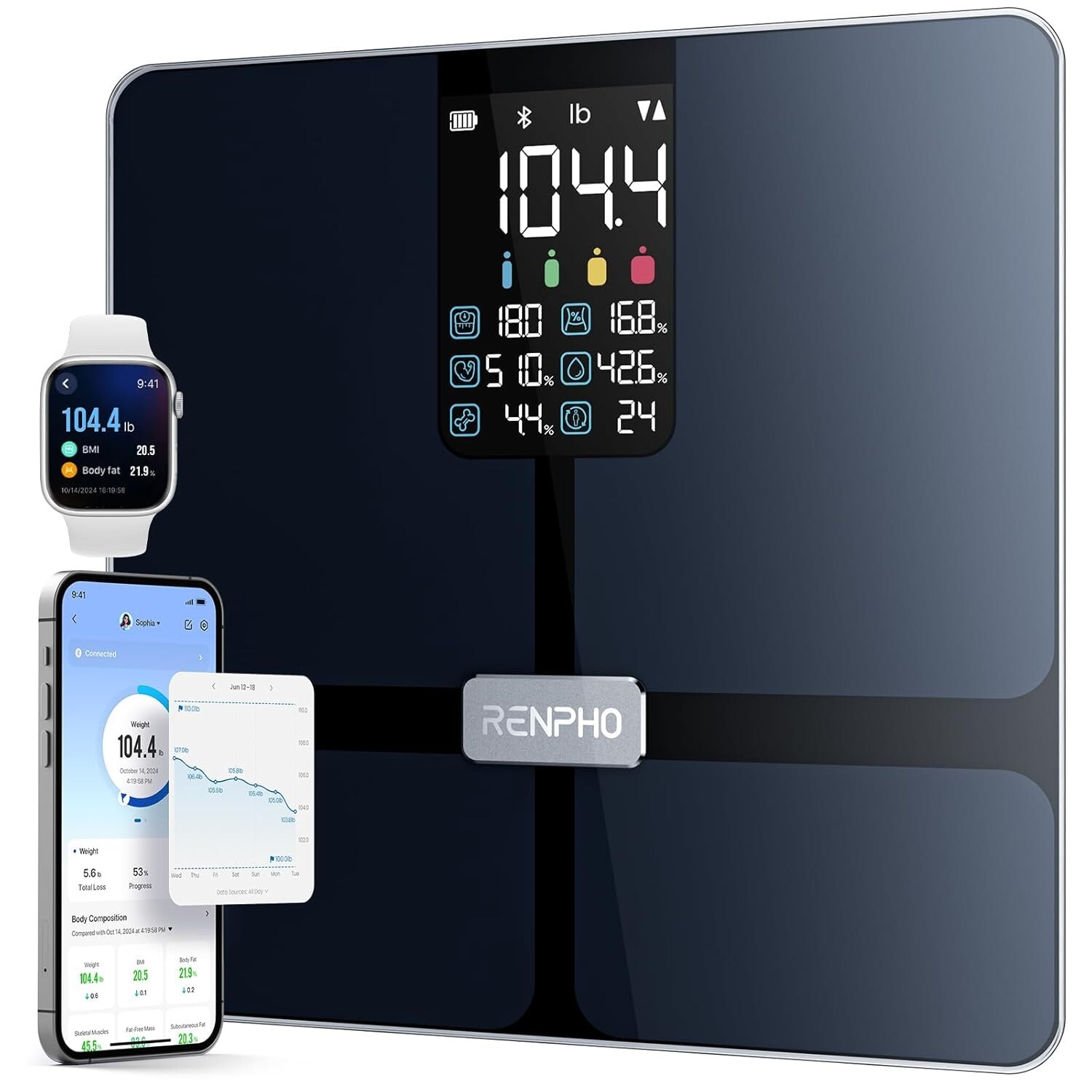RENPHO Elis 2 Bluetooth Body Fat Scale, Smart Digital Bathroom Weight Scale Gift