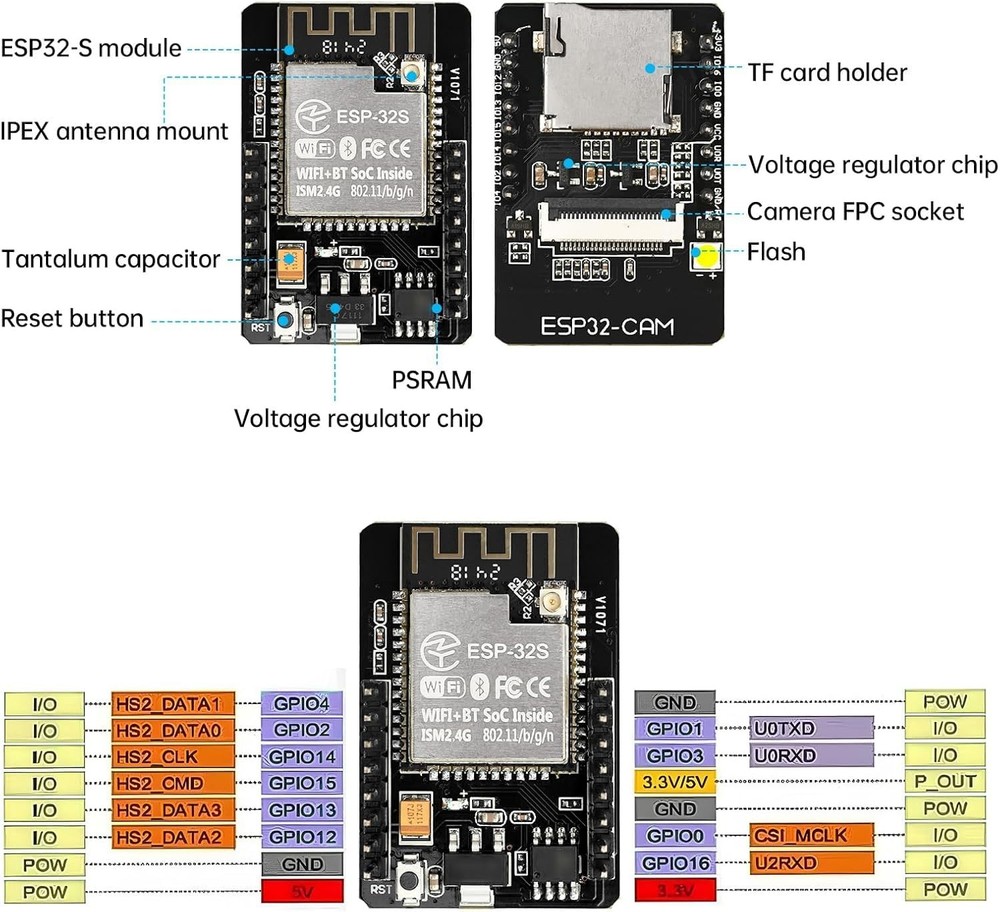 2-Pack ESP32 CAM Development Board, for ESP32-CAM MB WiFi/Bluetooth Developme...