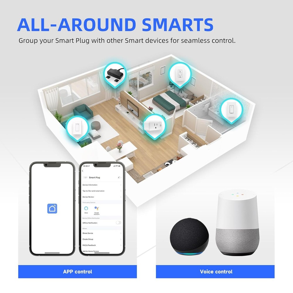 2 Pack Mini Smart Plug, 15A WiFi Outlet with Timer & Group Control