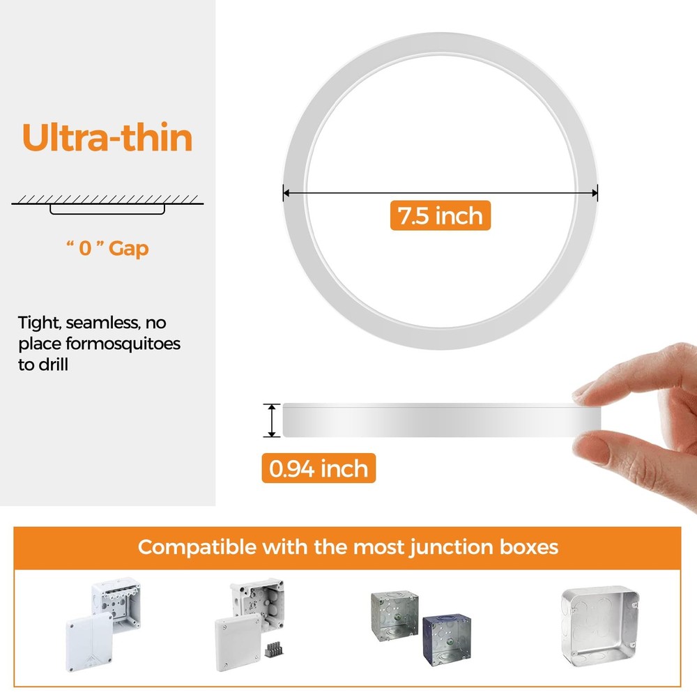 2PACK LED Flush Mount Ceiling Light Fixture, 7.5Inch-2Pack, White