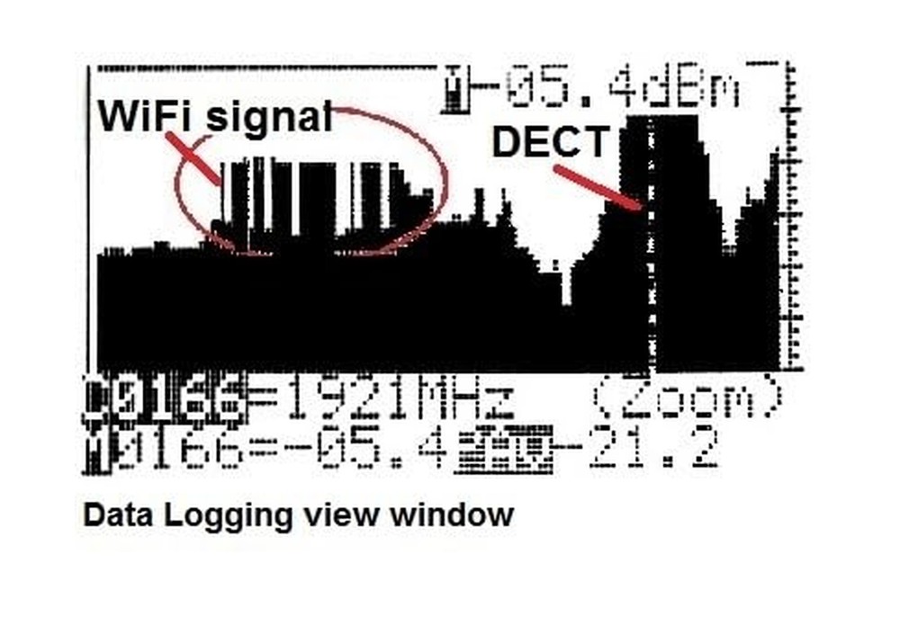 EMRSS Cornet ED88TPlus 5G Latest Version Tri Mode Meter EMF/RF Detector/Acous...