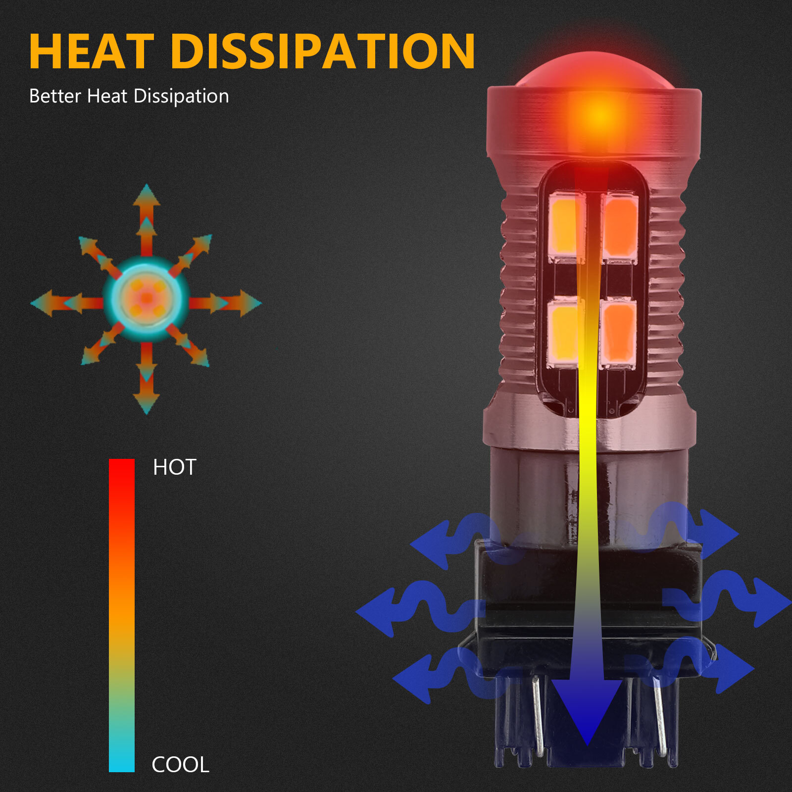 4X 3157 3156 LED DRL Switchback Turn Signal Light Bulbs 4157na 3457a White Amber